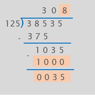 Long division: Divide by 3 digit numbers .